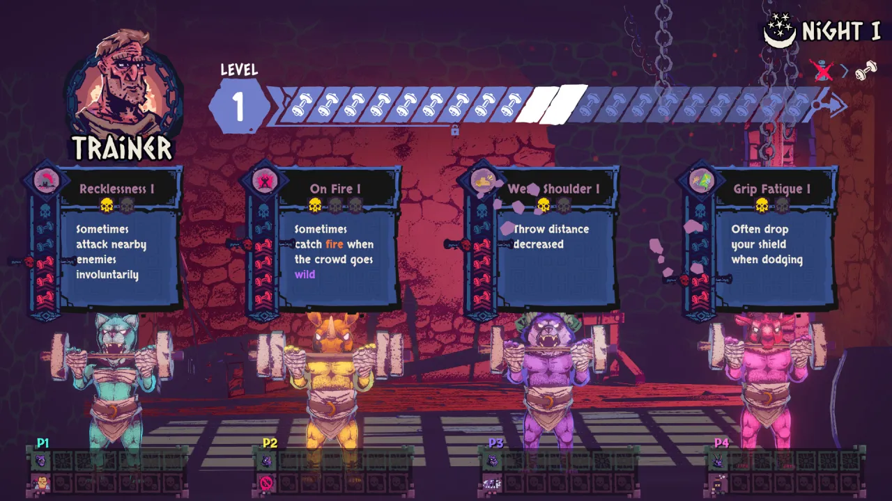 Trainer screen on Night 1 showing Level 1 and four affliction cards including Recklessness I and On Fire I above four beasts lifting weights.